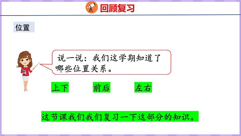 11.2 期末复习 认识位置和图形（课件）苏教版数学一年级上册第2页