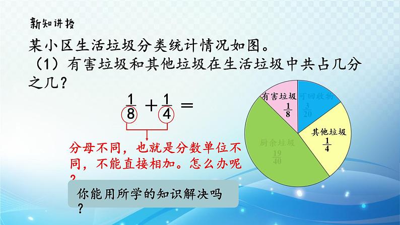 【2023春季新教材】人教版数学五年级下册 异分母分数的加、减法 同步课件03