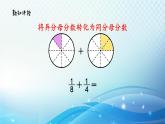 【2023春季新教材】人教版数学五年级下册 异分母分数的加、减法 同步课件