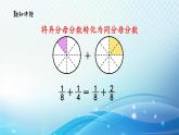 【2023春季新教材】人教版数学五年级下册 异分母分数的加、减法 同步课件