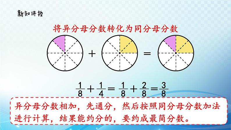 【2023春季新教材】人教版数学五年级下册 异分母分数的加、减法 同步课件06