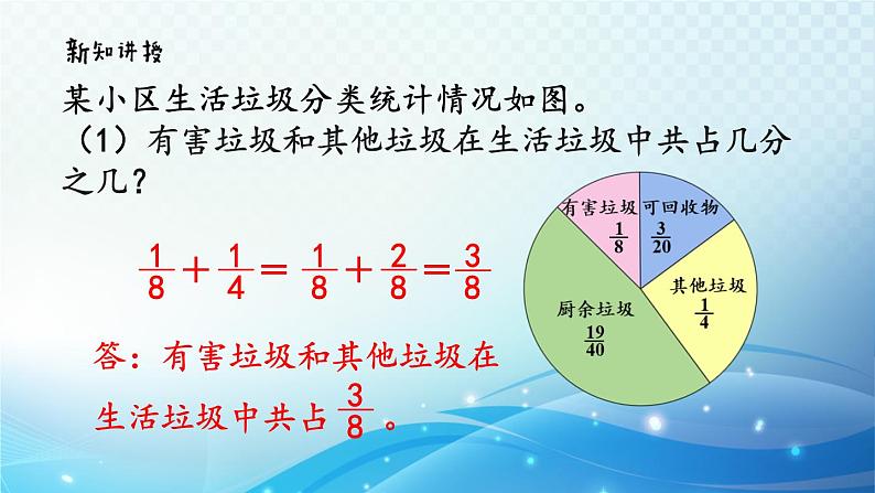 【2023春季新教材】人教版数学五年级下册 异分母分数的加、减法 同步课件07