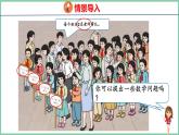 2.1不进位加（课件）人教版数学二年级上册