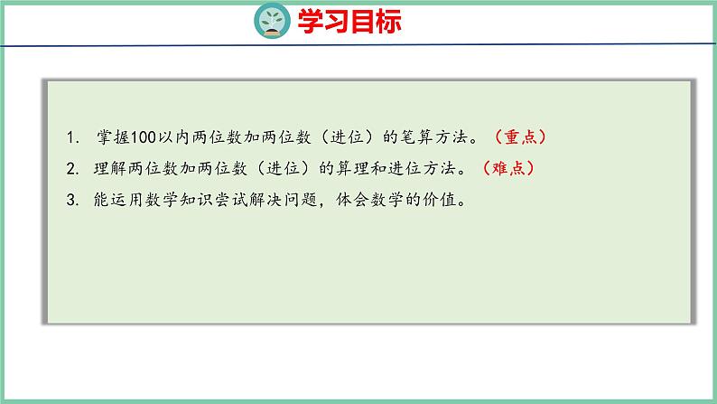 2.2进位加（课件）人教版数学二年级上册02