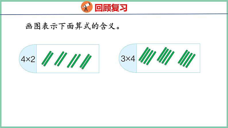 4.2 5的乘法口诀（课件）人教版数学二年级上册第3页