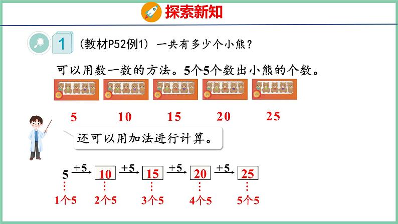 4.2 5的乘法口诀（课件）人教版数学二年级上册第7页