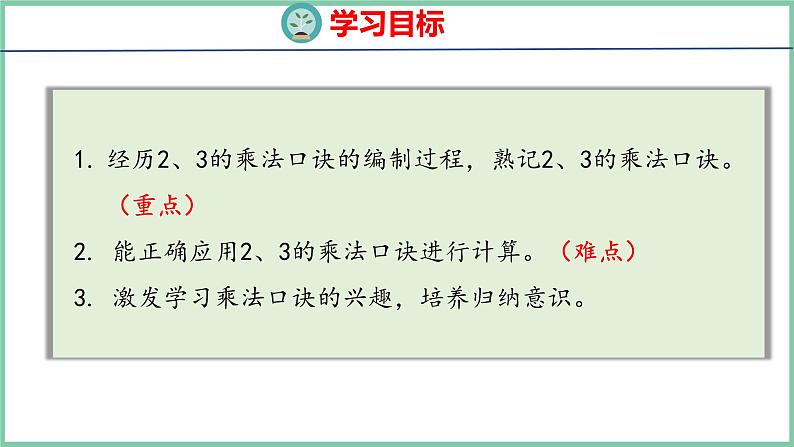 4.3 2、3的乘法口诀（课件）人教版数学二年级上册02