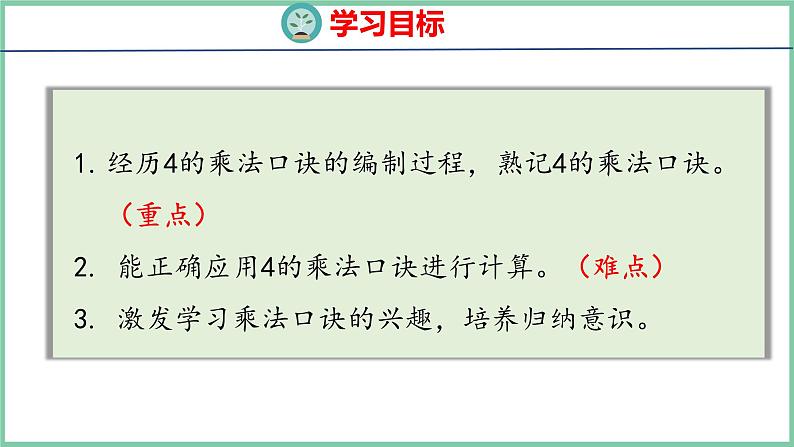 4.4 4的乘法口诀（课件）人教版数学二年级上册第2页