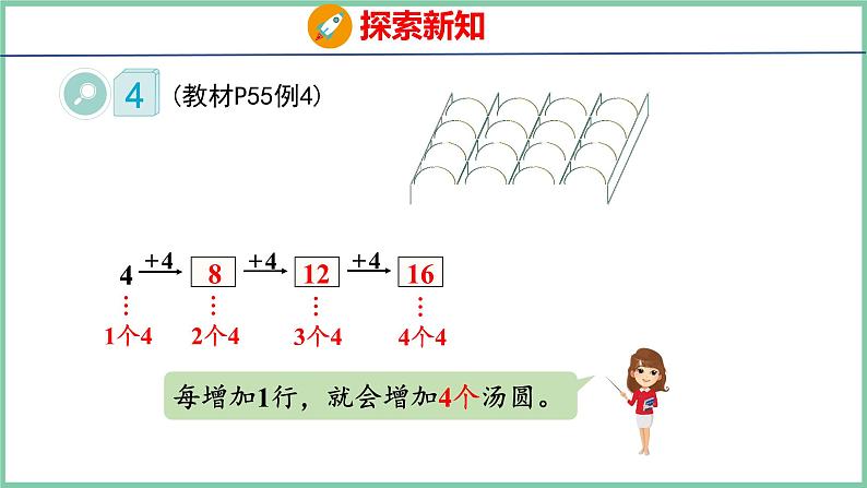 4.4 4的乘法口诀（课件）人教版数学二年级上册第6页