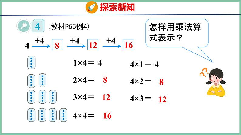 4.4 4的乘法口诀（课件）人教版数学二年级上册第7页