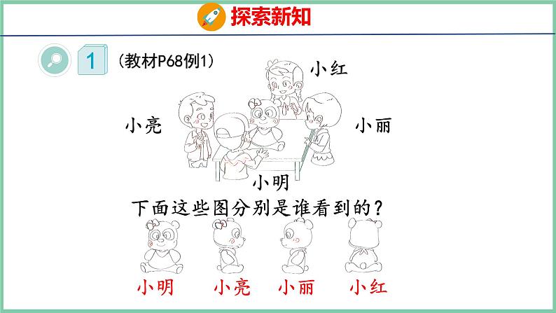 5 观察物体（一）（课件）人教版数学二年级上册第6页