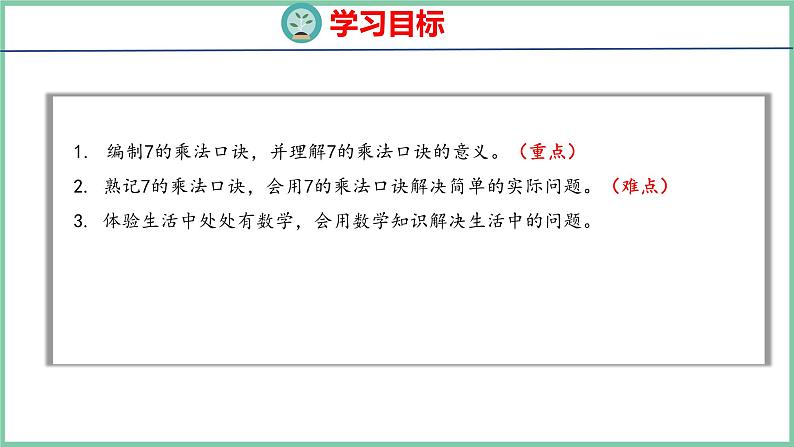 6.1 7的乘法口诀（课件）人教版数学二年级上册第2页