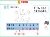 6.1 7的乘法口诀（课件）人教版数学二年级上册