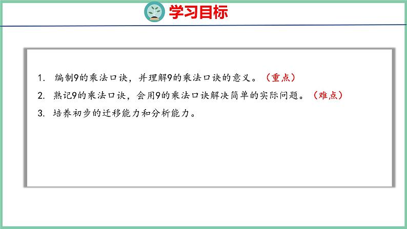 6.4 9的乘法口诀（课件）人教版数学二年级上册第2页