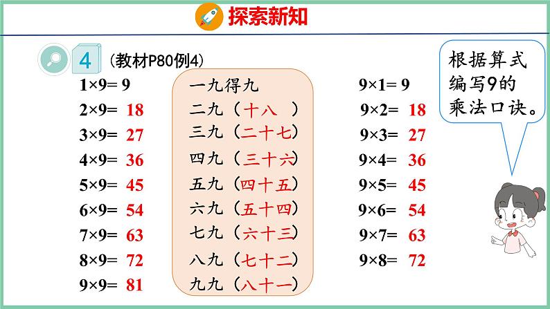 6.4 9的乘法口诀（课件）人教版数学二年级上册第8页