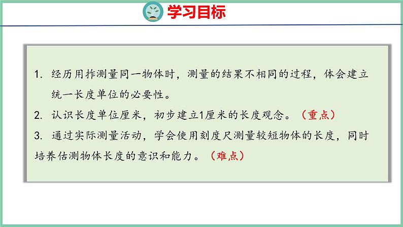 1.1认识厘米（课件）人教版数学二年级上册第2页