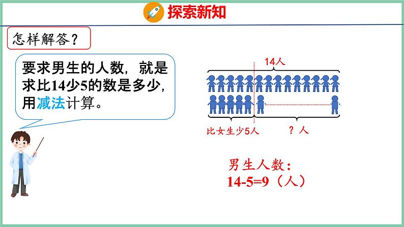 2.8解决问题（课件）人教版数学二年级上册第8页