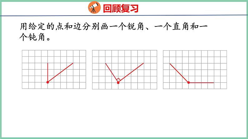 3.4用三角尺拼角（课件）人教版数学二年级上册第3页