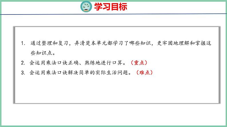 6.6 整理和复习（课件）人教版数学二年级上册第2页