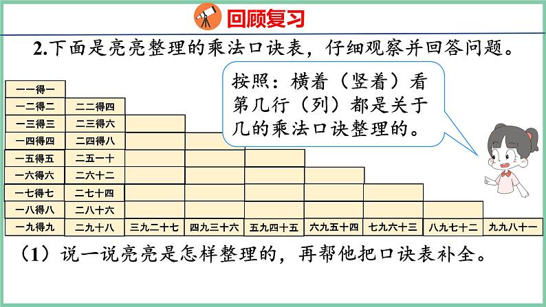 6.6 整理和复习（课件）人教版数学二年级上册第4页