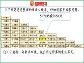 6.6 整理和复习（课件）人教版数学二年级上册