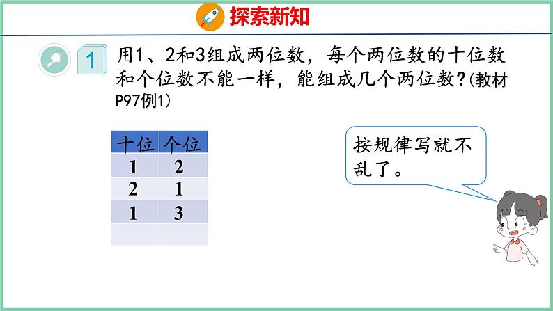 8.1 排列问题（课件）人教版数学二年级上册07