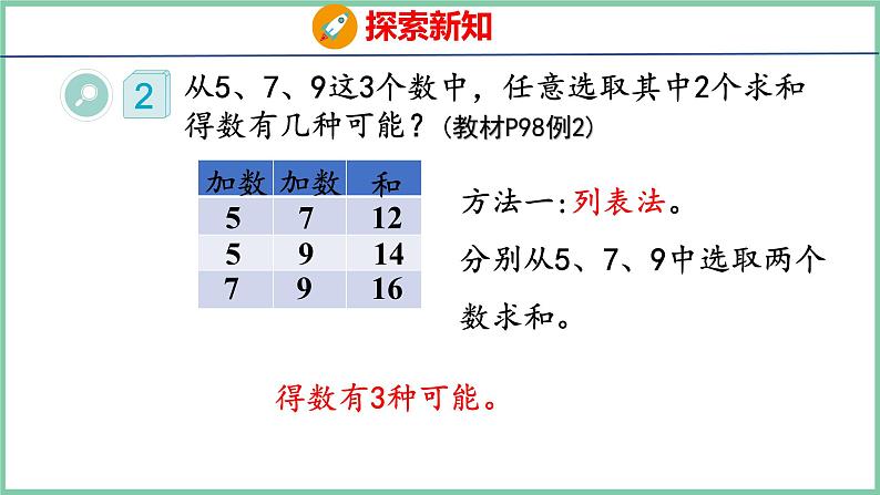 8.2 组合问题（课件）人教版数学二年级上册06