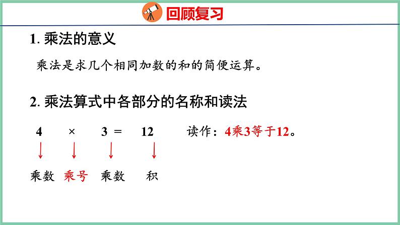 9.2 表内乘法（课件）人教版数学二年级上册第3页