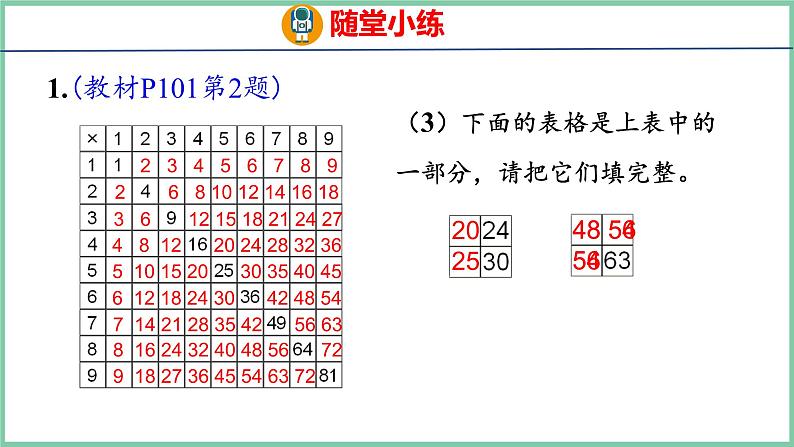 9.2 表内乘法（课件）人教版数学二年级上册第7页