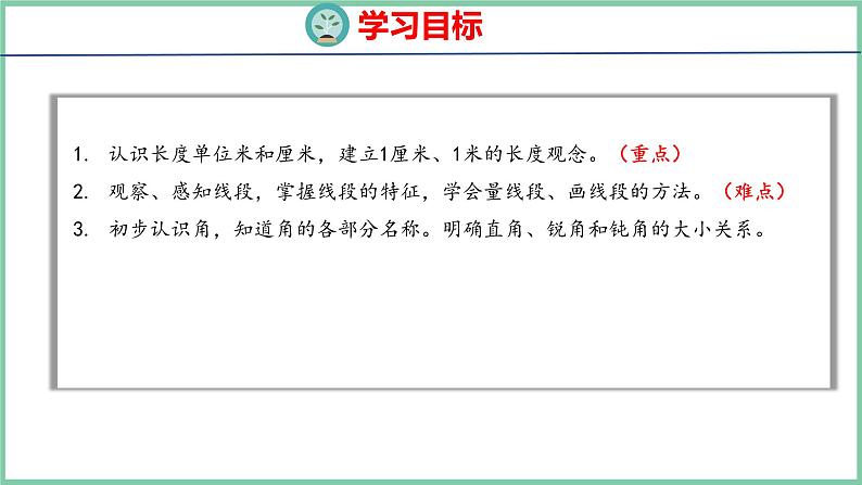 9.3 长度单位&角的初步认识（课件）人教版数学二年级上册02