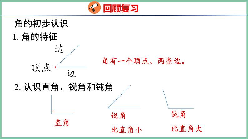 9.3 长度单位&角的初步认识（课件）人教版数学二年级上册05