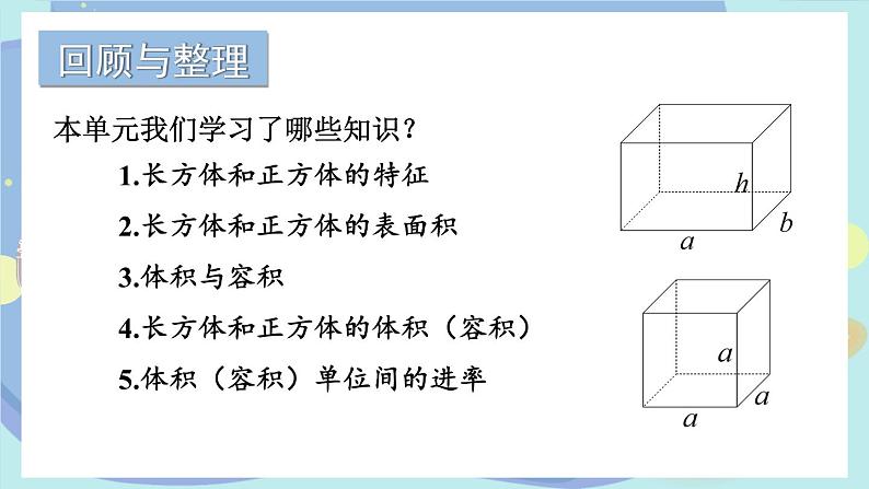 苏教版数学6年级上册 一 长方体和正方体   整理与练习 PPT课件第2页