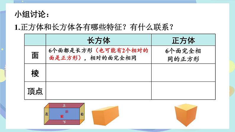 苏教版数学6年级上册 一 长方体和正方体   整理与练习 PPT课件第3页