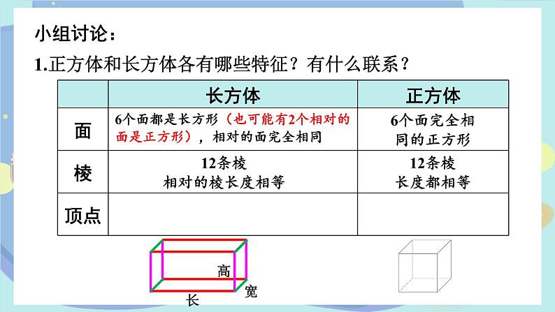 苏教版数学6年级上册 一 长方体和正方体   整理与练习 PPT课件第4页