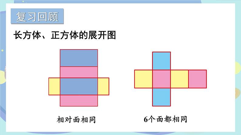 苏教版数学6年级上册 一 长方体和正方体   第3课时 长方体和正方体的表面积（1） PPT课件02