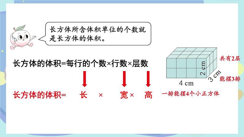 苏教版数学6年级上册 一 长方体和正方体   第7课时 长方体和正方体的体积（1）  PPT课件07