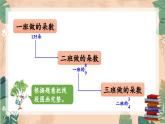 苏教版数学6年级上册 二 分数乘法   第4课时 分数连乘及其实际问题 PPT课件