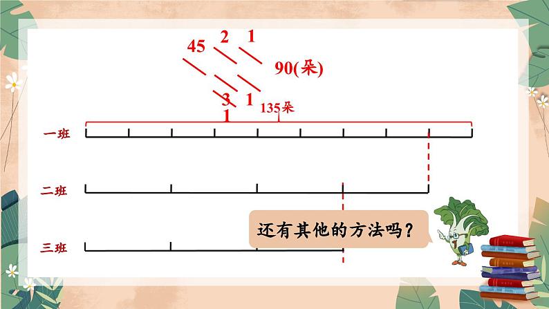 苏教版数学6年级上册 二 分数乘法   第4课时 分数连乘及其实际问题 PPT课件第6页