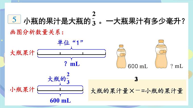 苏教版数学6年级上册 三 分数除法   第4课时 分数除法的实际问题 PPT课件第4页