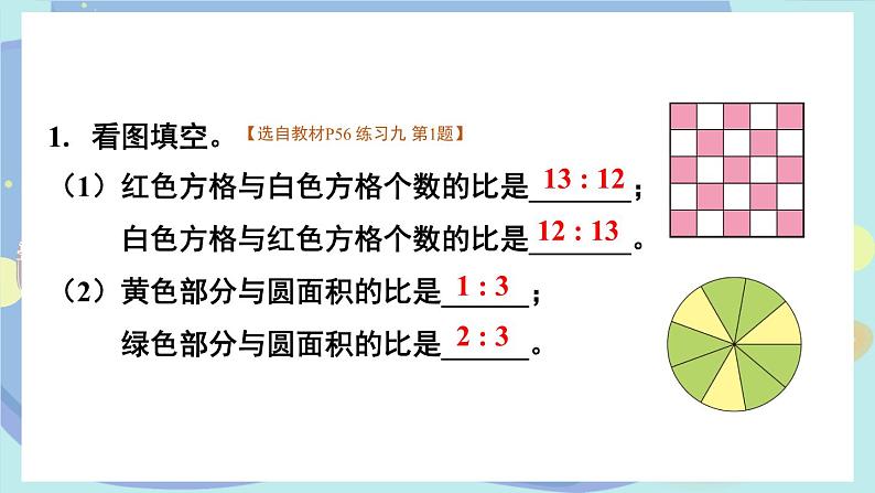 苏教版数学6年级上册 三 分数除法   练习九 PPT课件第2页