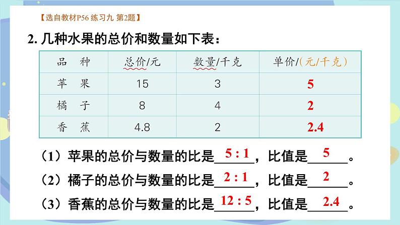 苏教版数学6年级上册 三 分数除法   练习九 PPT课件第3页