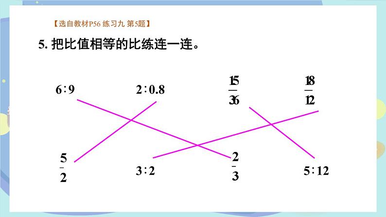 苏教版数学6年级上册 三 分数除法   练习九 PPT课件第6页