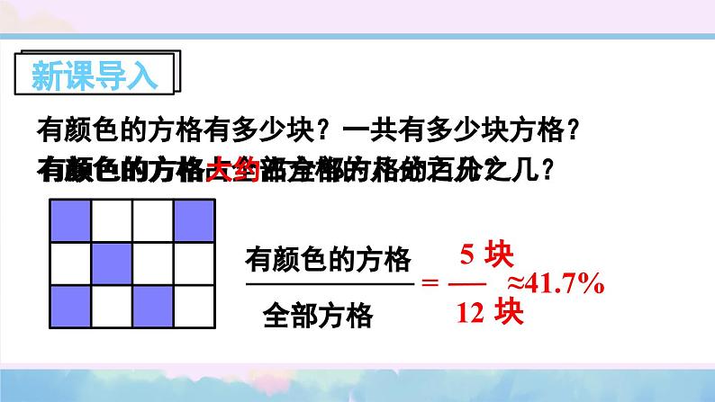 苏教版数学6年级上册 六 百分数   第4课时 求一个数是另一个数的百分之几的实际问题 PPT课件第2页