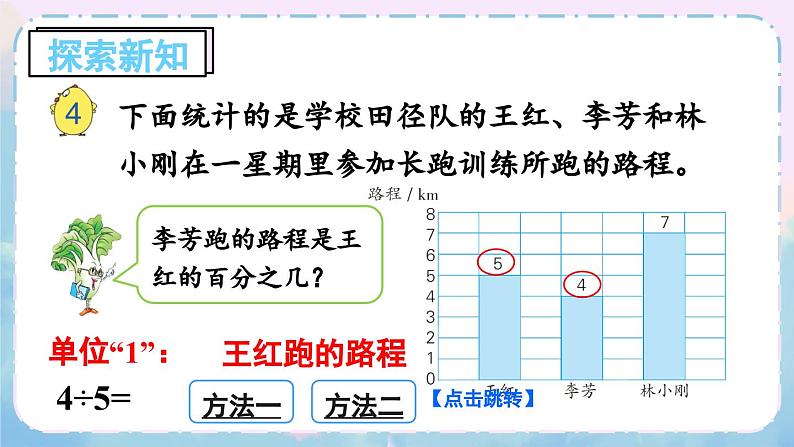 苏教版数学6年级上册 六 百分数   第4课时 求一个数是另一个数的百分之几的实际问题 PPT课件第3页