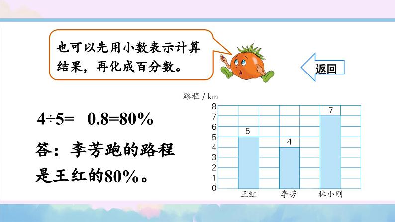 苏教版数学6年级上册 六 百分数   第4课时 求一个数是另一个数的百分之几的实际问题 PPT课件第5页