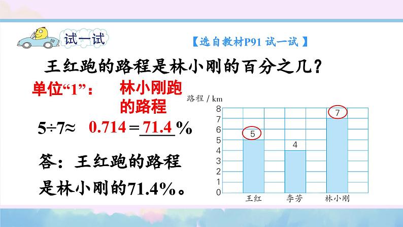 苏教版数学6年级上册 六 百分数   第4课时 求一个数是另一个数的百分之几的实际问题 PPT课件第7页