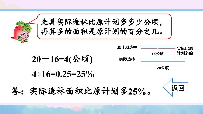 第6课时 求一个数比另一个数多（或少）百分之几的实际问题第5页