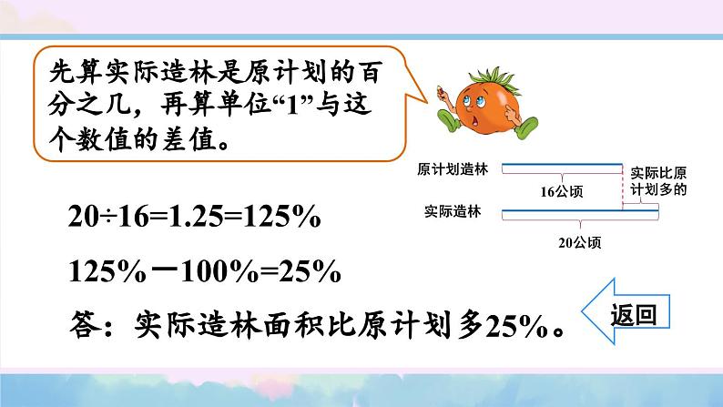 第6课时 求一个数比另一个数多（或少）百分之几的实际问题第6页