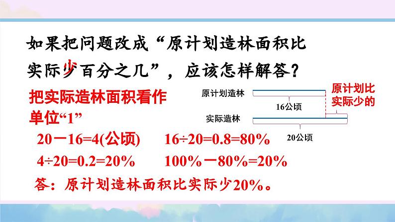 第6课时 求一个数比另一个数多（或少）百分之几的实际问题第8页