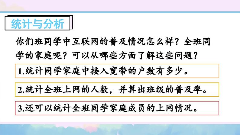 综合与实践 互联网的普及第5页